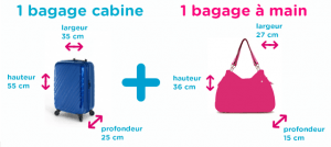 Valise Cabine: norme sur la taille et poids max du bagage à main en 2024